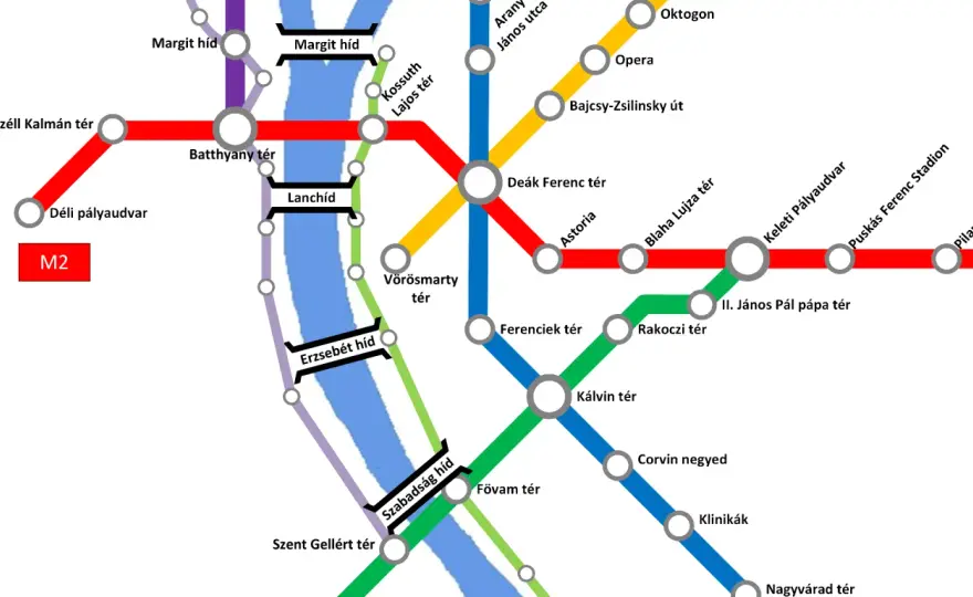 Budapest Train - Anreise & Tickets clever planen