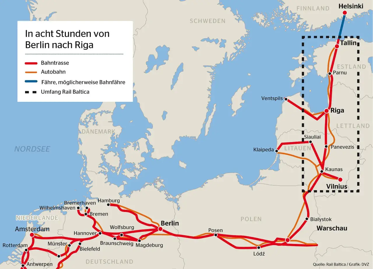 Karte zeigt Bahnstrecken und Autobahnen von Deutschland über Polen und die baltischen Staaten nach Finnland. Die litauischen Eisenbahnen sind Teil des Rail Baltica Projekts.