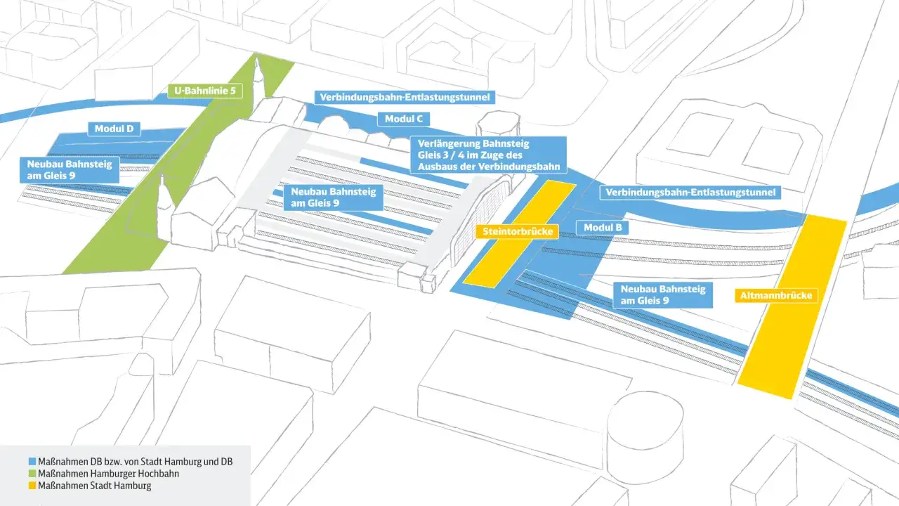 Plan f&uuml;r den Ausbau der Bahnsteige und Tunnel in Hamburg. Der Zug nach Hamburg wird bald komfortabler.