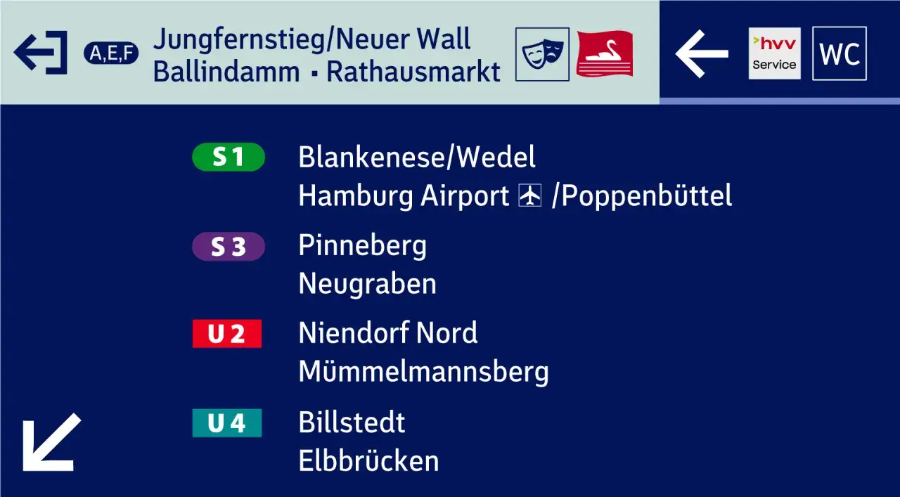 Anzeigetafel am Deutschland Bahnhof mit Linien S1, S3, U2, U4 und Zielen wie Hamburg Airport.