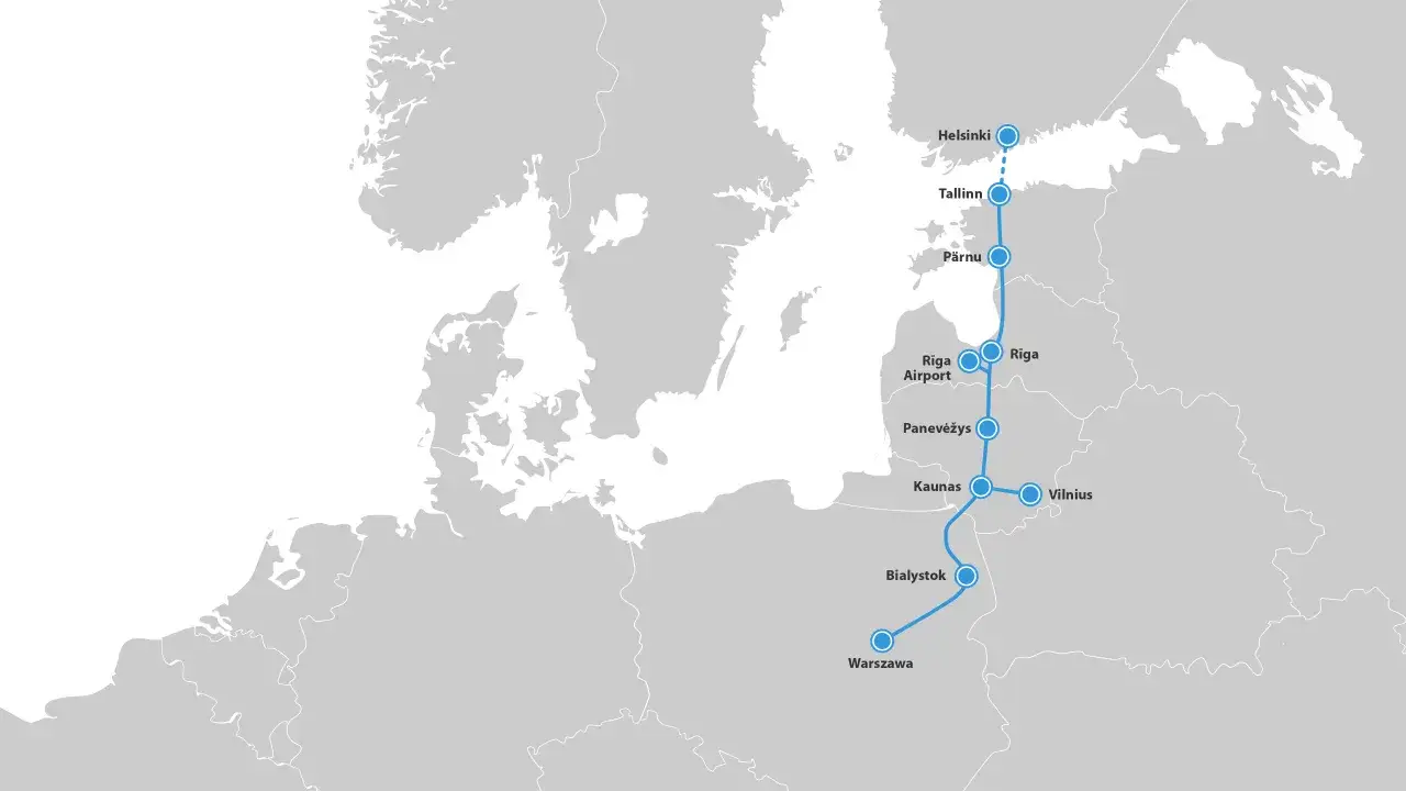 Karte zeigt eine Zugverbindung von Helsinki über Tallinn, Riga (mit Flughafen), Panevėžys, Kaunas, Vilnius, Białystok bis Warschau.